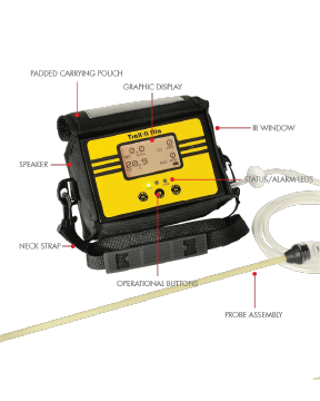 SENSIT TRAK-IT IIIa - Image 2