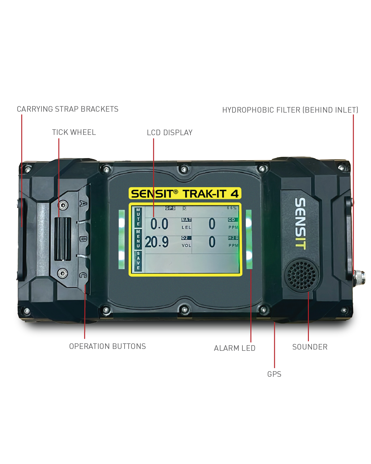 SENSIT TRAK-IT 4 - Image 2