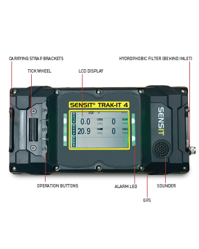 SENSIT TRAK-IT 4 - Image 2