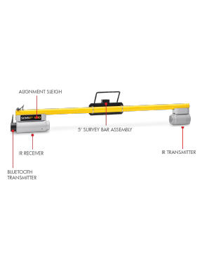 SENSIT VMD - Image 2