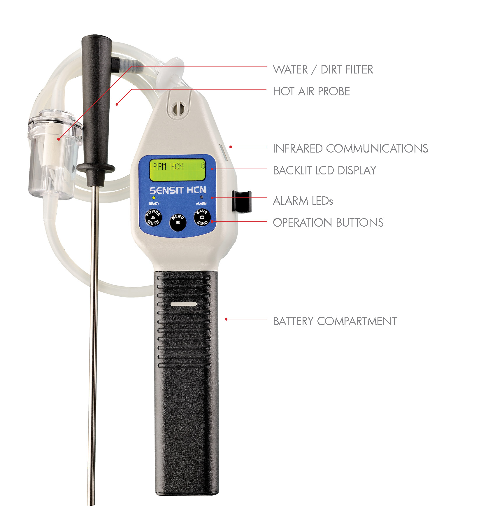 SENSIT HCN - Image 2