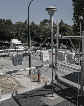 SENSIT RAMP - Image 5