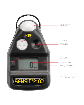 SENSIT P100 - Image 2