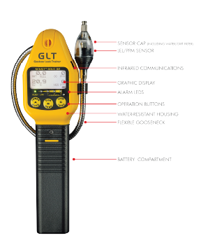 SENSIT GOLD 2 GLT - Image 2